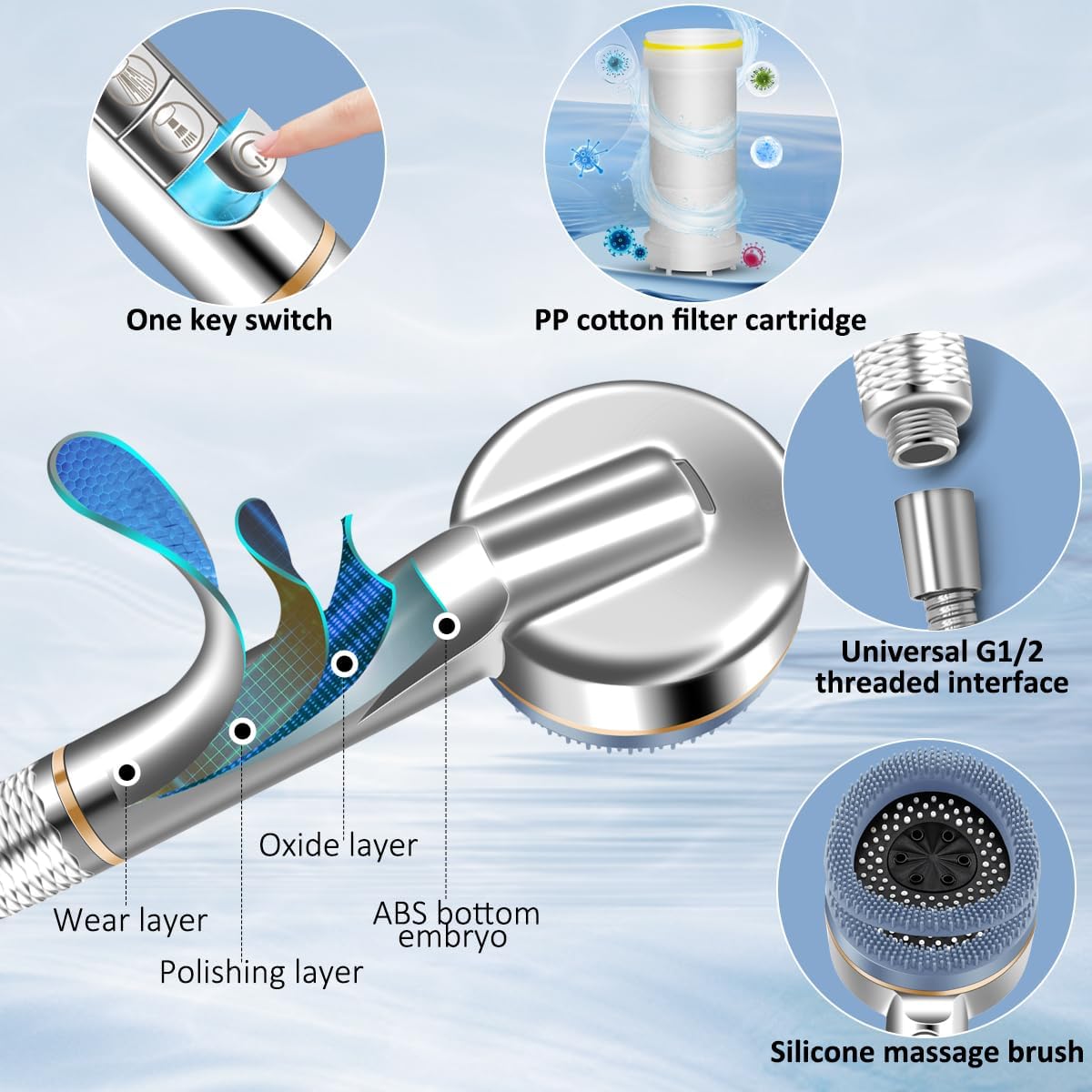 4 Modes Massage Brush Shower H - High Pressure Shower Head Handheld ulasan dan harga