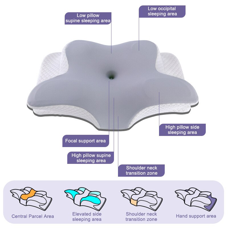 Memory Foam Pillows Butterfly  - Memory Foam Orthopedic Pillow Neck Pain ulasan dan harga