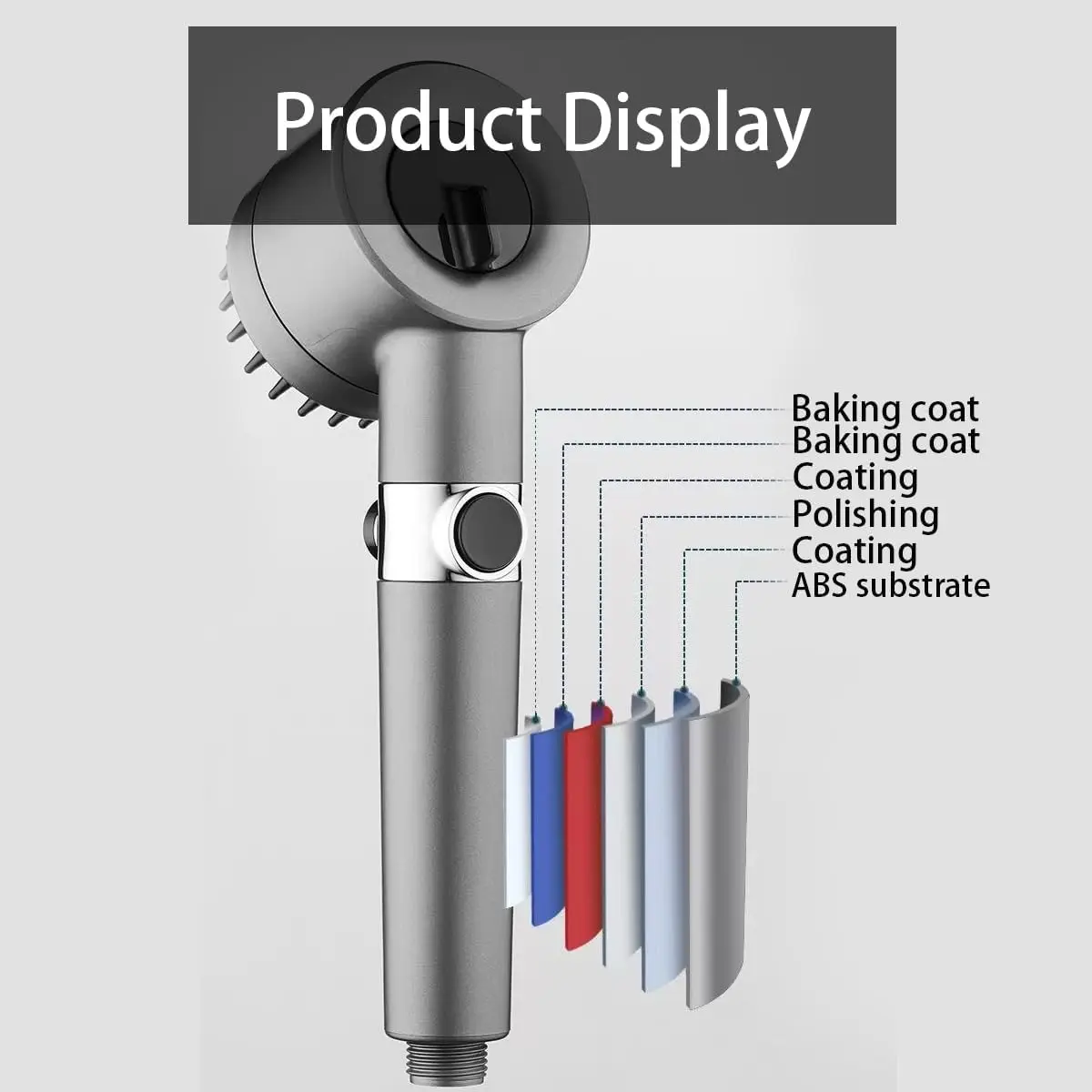 High Pressure Filtered Handhel - High Pressure Shower Head Handheld ulasan dan harga